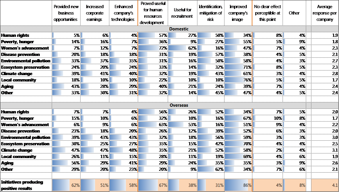 csr fig8.png